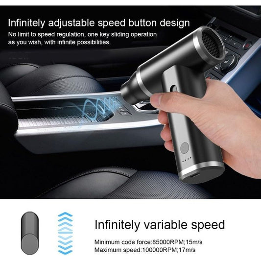 Turbo Jet Mini Air Duster